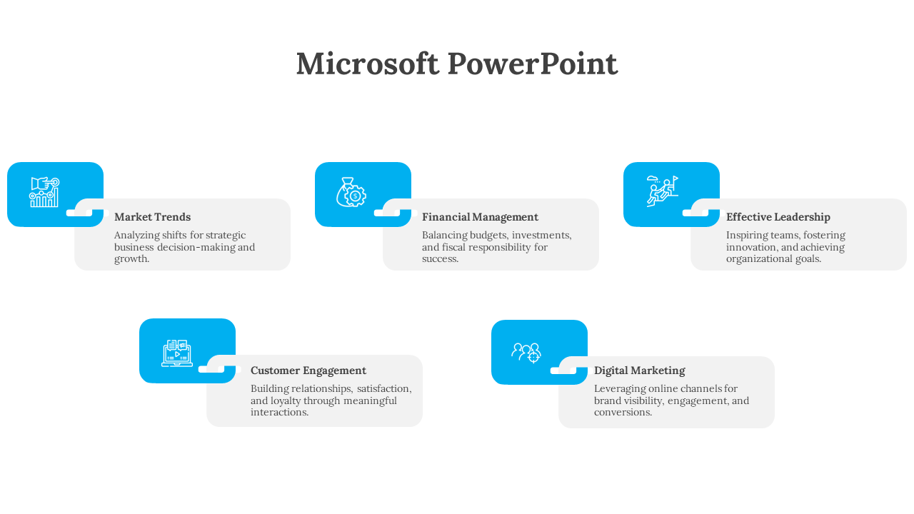 Modern PowerPoint slide design featuring five key business topics in blue icons and text descriptions.