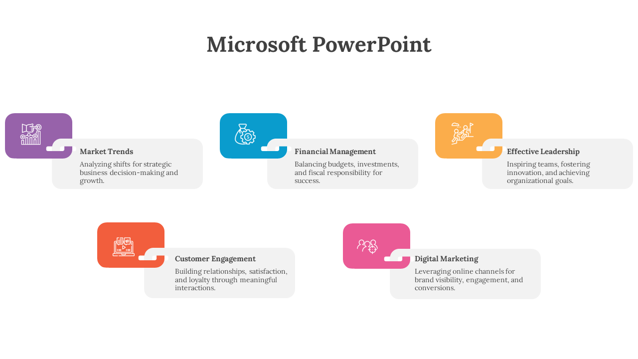 Microsoft PPT slide showcasing five key business topics from Market Trends to Digital Marketing, each with a colorful icon.