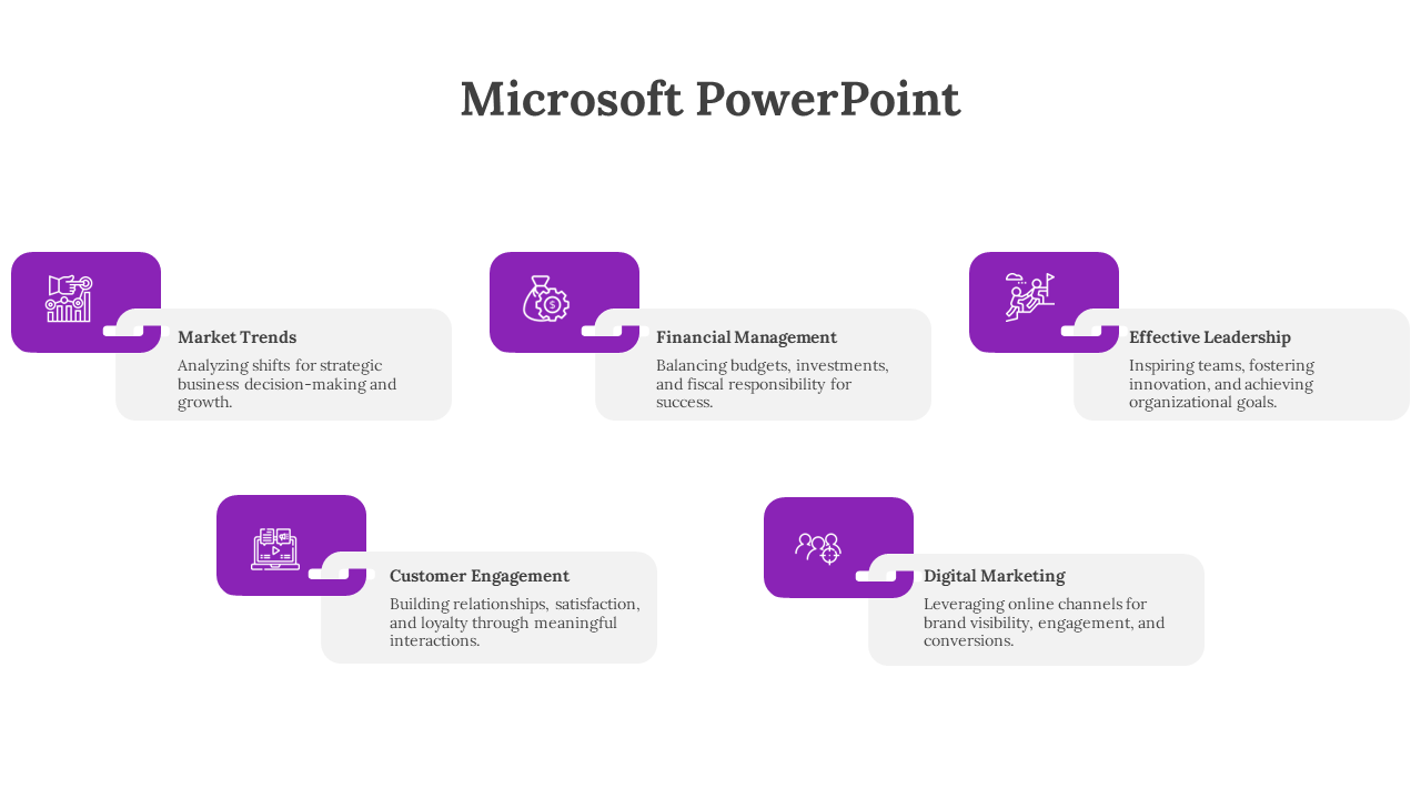 Slide featuring business related sections from market trends to digital marketing with purple icons.