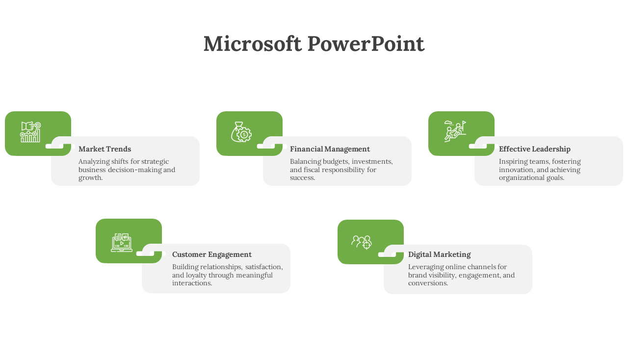 Slide showcasing five green icons for different business areas, each with a description box, aligned in two rows.