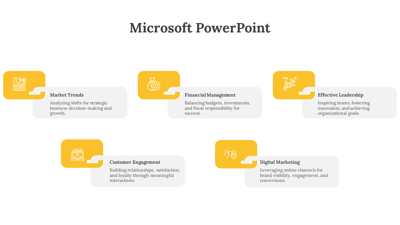 Modern PowerPoint slide design featuring five key business topics in yellow icons and text descriptions.