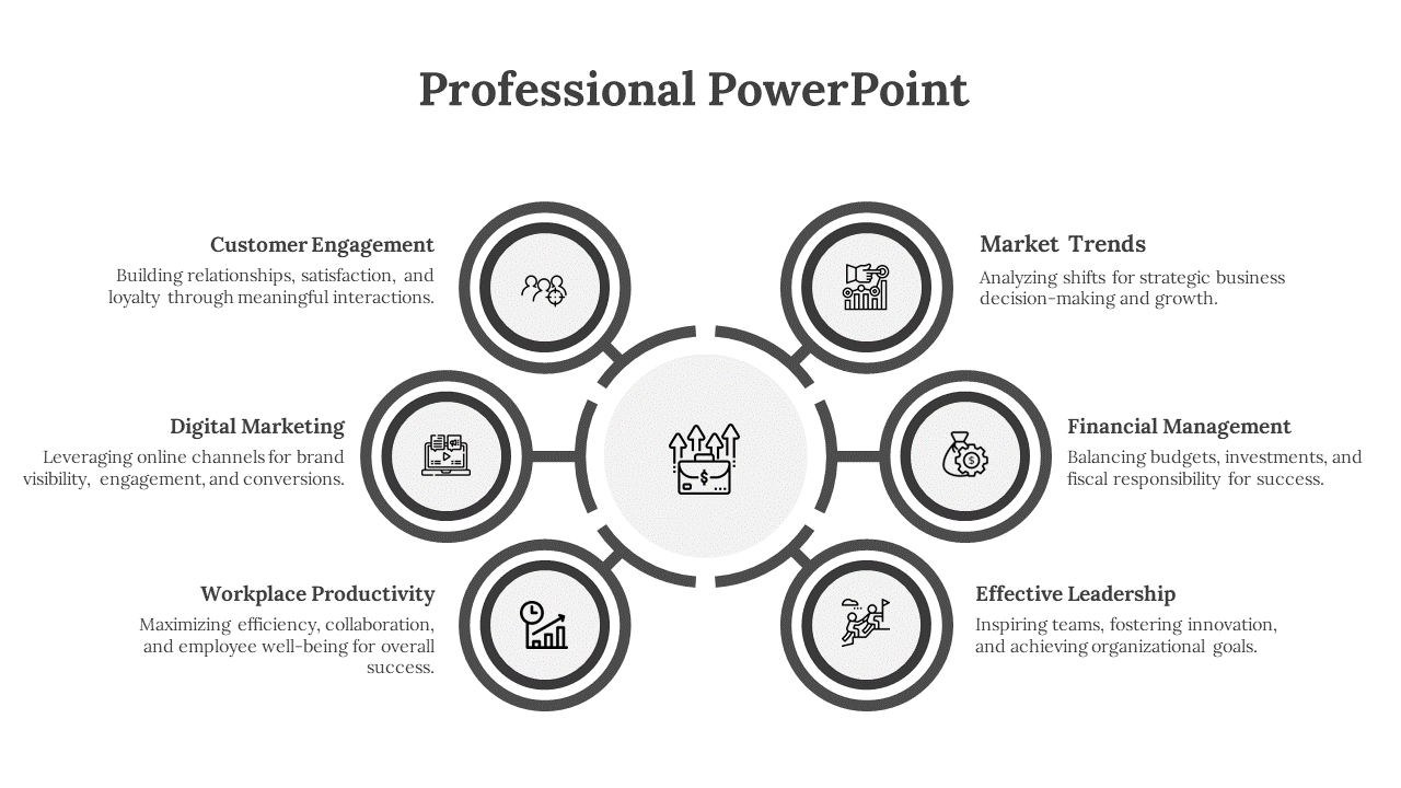 Circular central icon with upward arrows linked to six surrounding circles, representing key business areas.