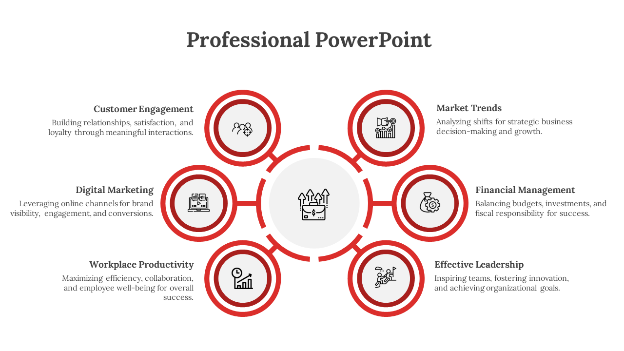 Six red circular icons surrounding a central graphic, connected by lines, with corresponding text on both sides.