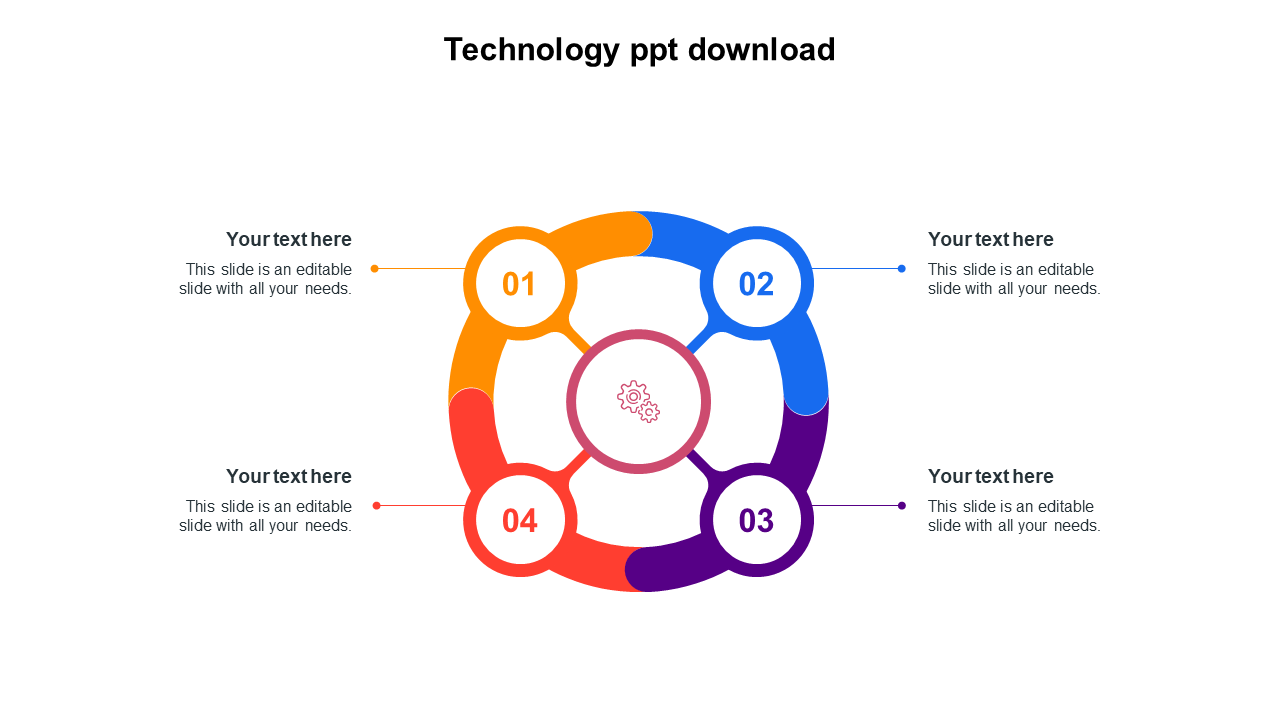 Circular infographic with four numbered segments in orange, blue, purple, and red, connected by gear icons in the center.