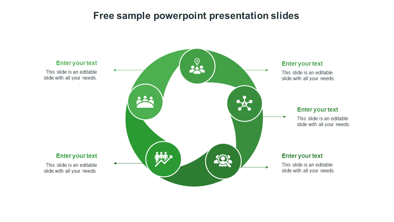 Green circular flowchart with five white icons, each connected to text boxes on the sides by arrows.