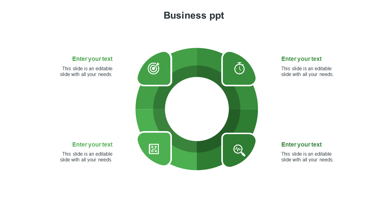 Green circular flow chart with four quadrants, each displaying a business-related icon and text area.