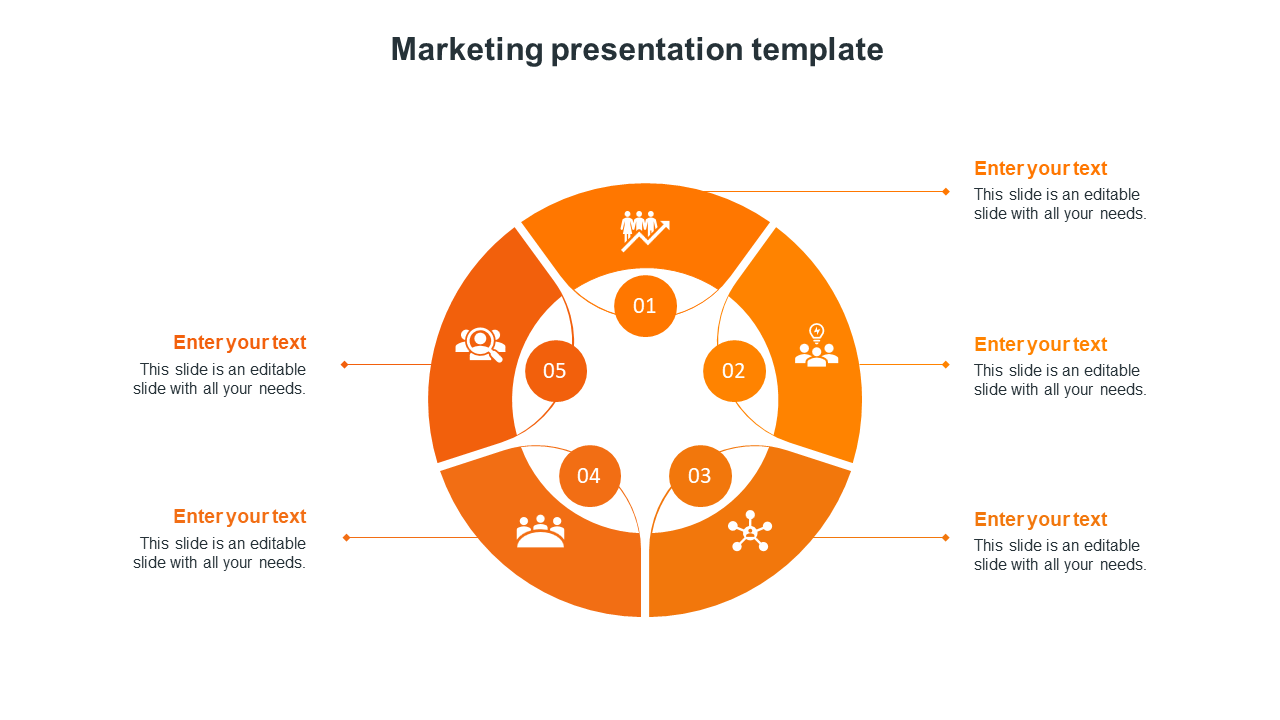 Circular orange infographic with five segments and icons, each labeled with numbers from 01 to 05.