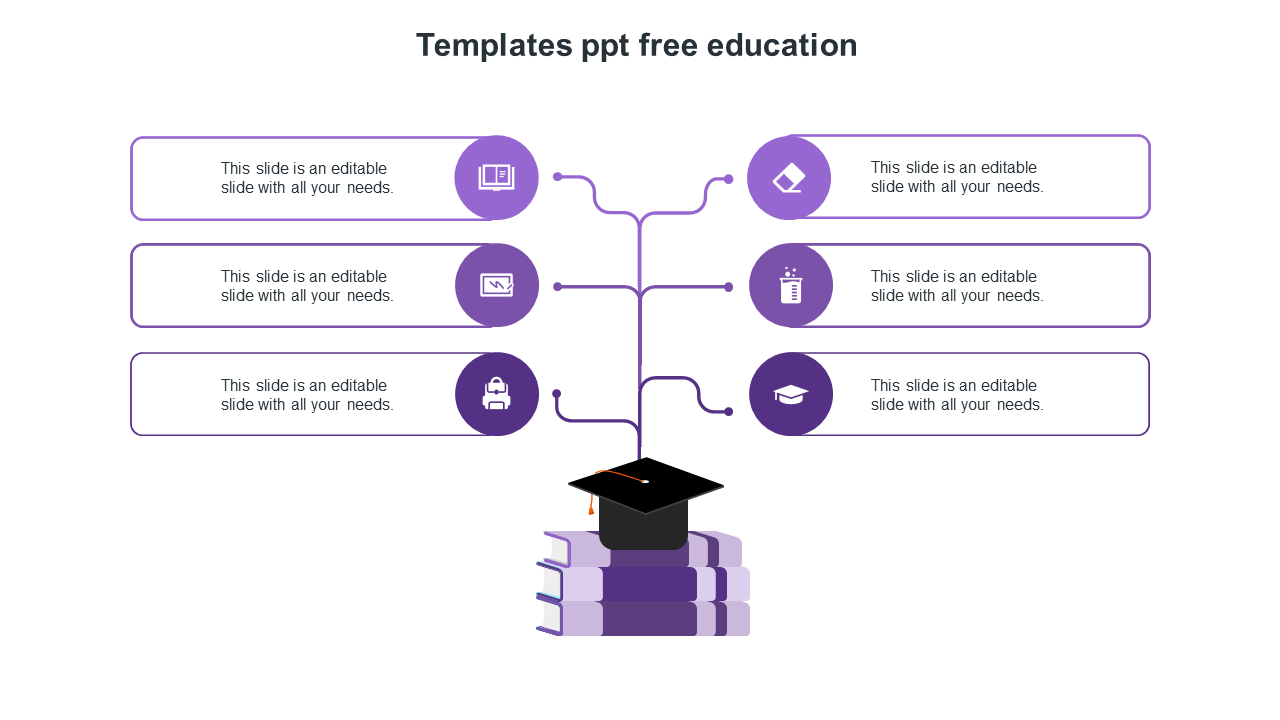 Six rectangular sections with purple icons, connected by lines to a central image of a graduation cap on stacked books.