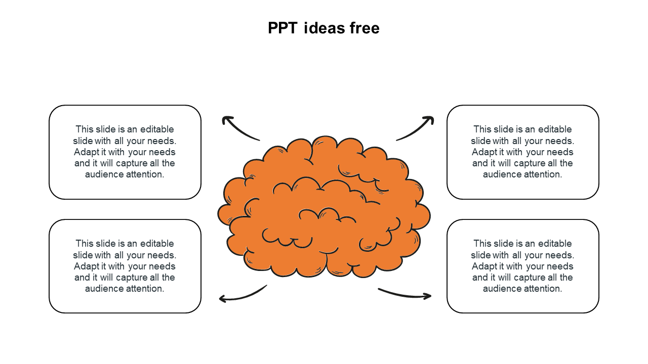 Brainstorming template with a central orange element and four placeholder text areas for ideas.