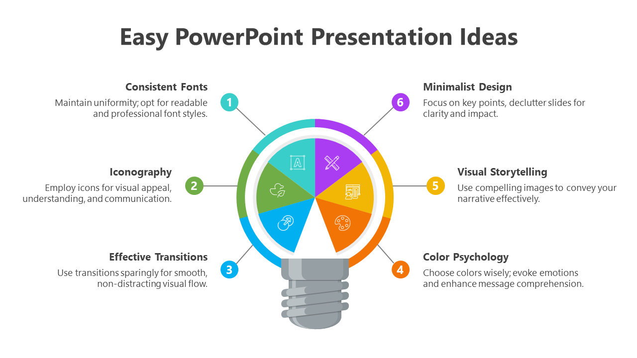 PPT presentation slide with a lightbulb diagram with 6 nodes in different colors and placeholder text area.