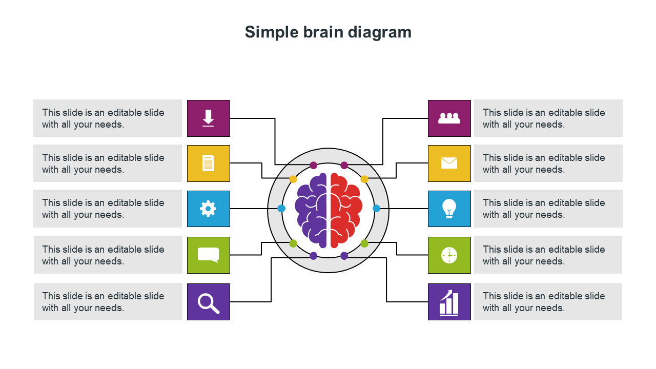 Simple brain diagram with placeholder text areas on each side and colorful icons symbolizing concepts.