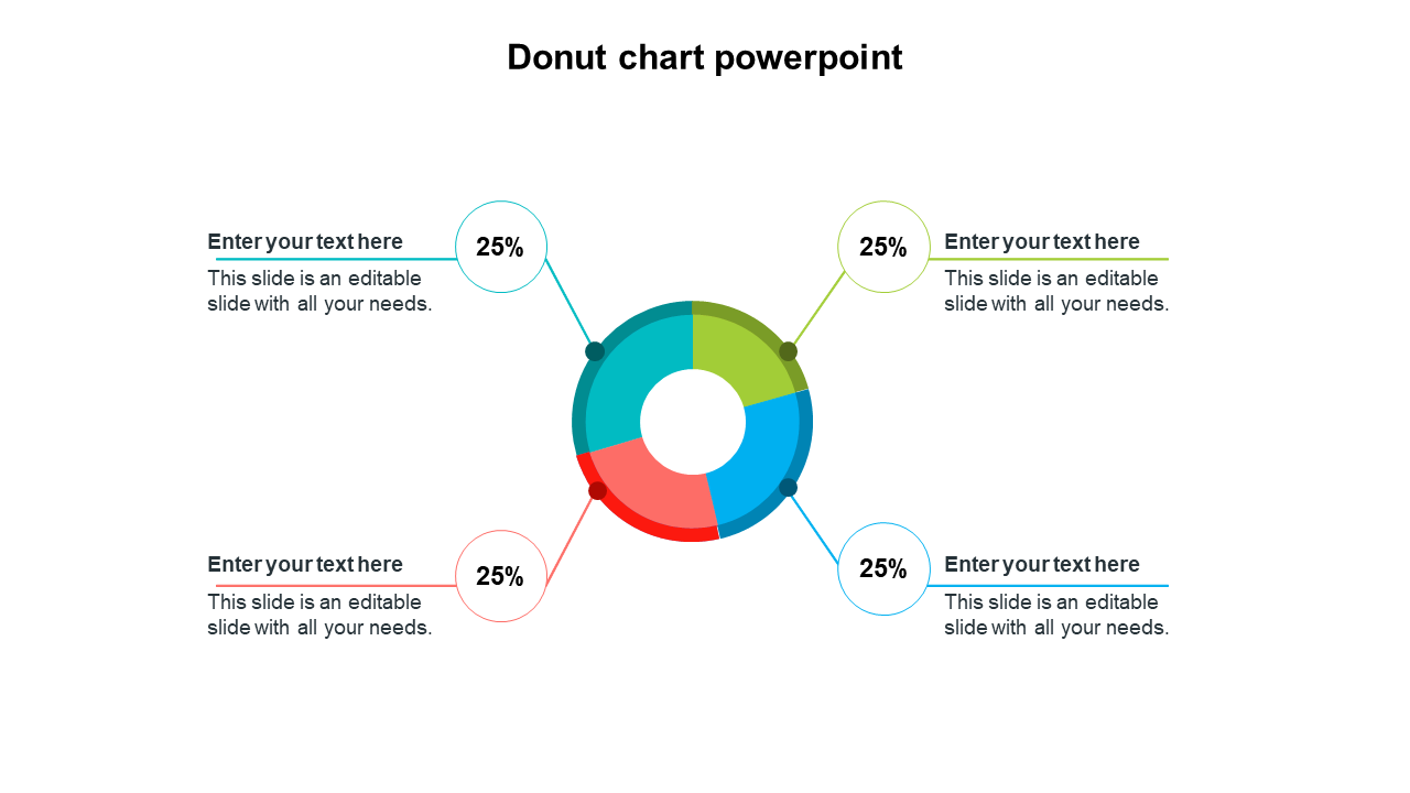 Stunning Donut Chart PowerPoint Template Presentation