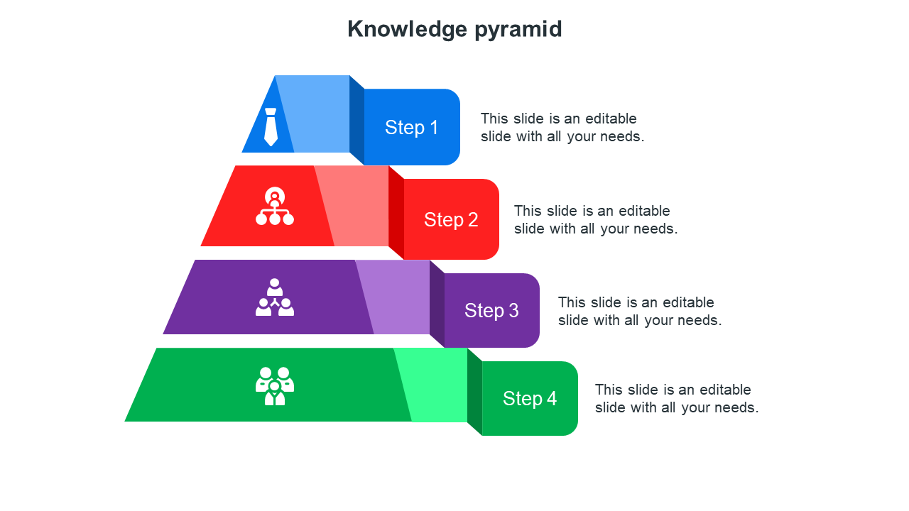 Four-level knowledge pyramid with color-coded steps, each labeled with an icon and placeholder text.