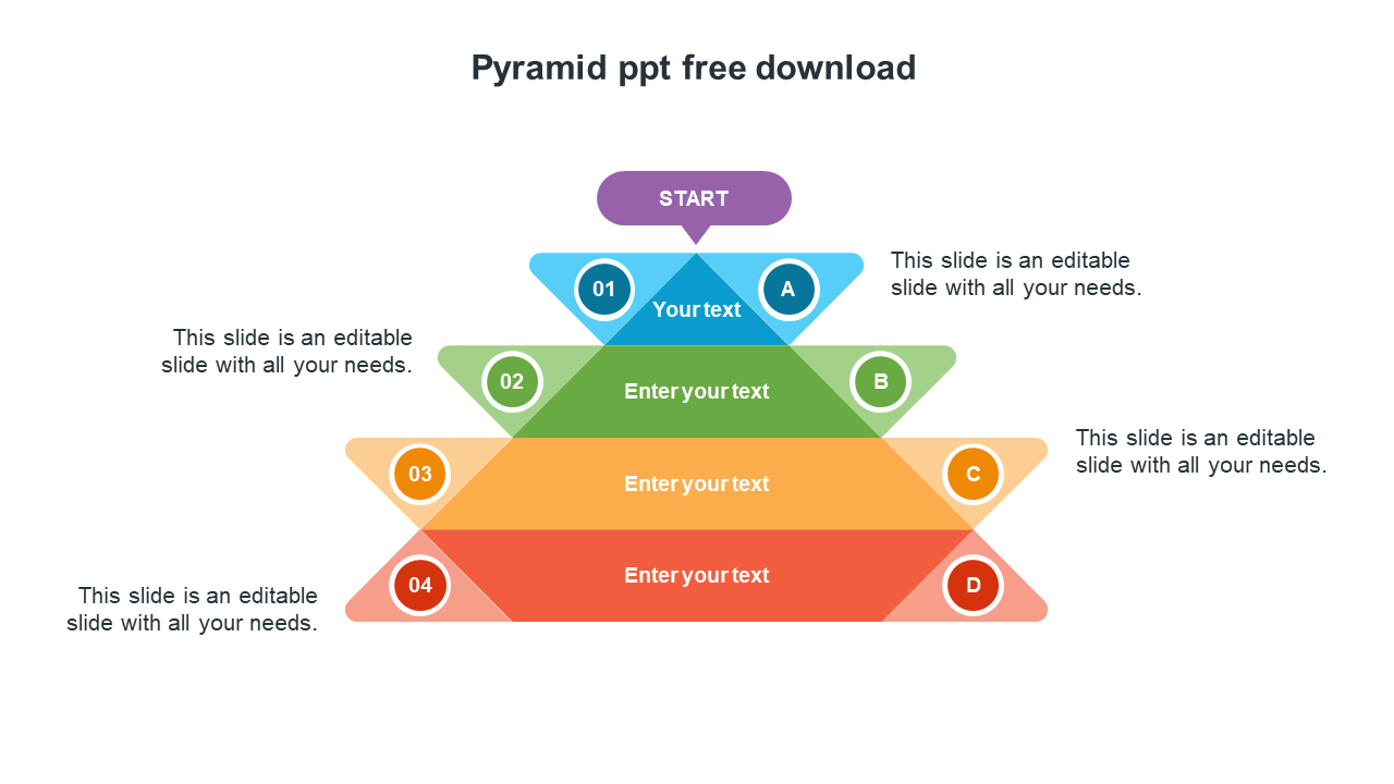 Pyramid slide with sections to represent a hierarchical process, starting with a blue triangle and ending with a red one.