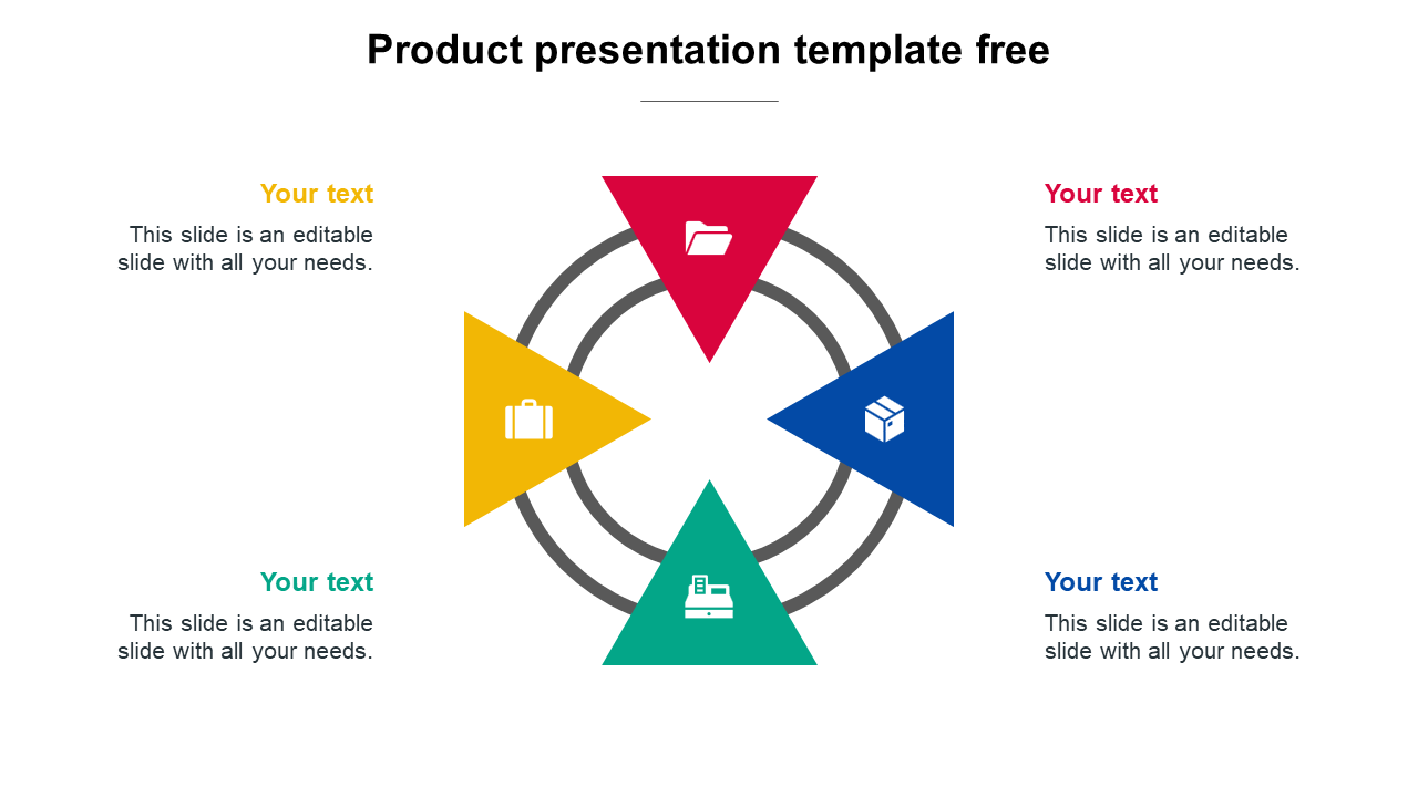 Slide featuring a circular diagram with four labeled segments for product-related icons and placeholders text areas.