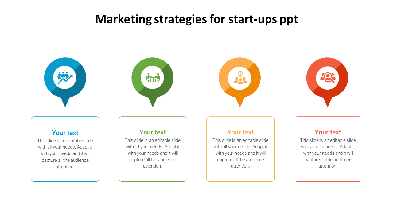 How to create a marketing strategy for a startup - QuyaSoft