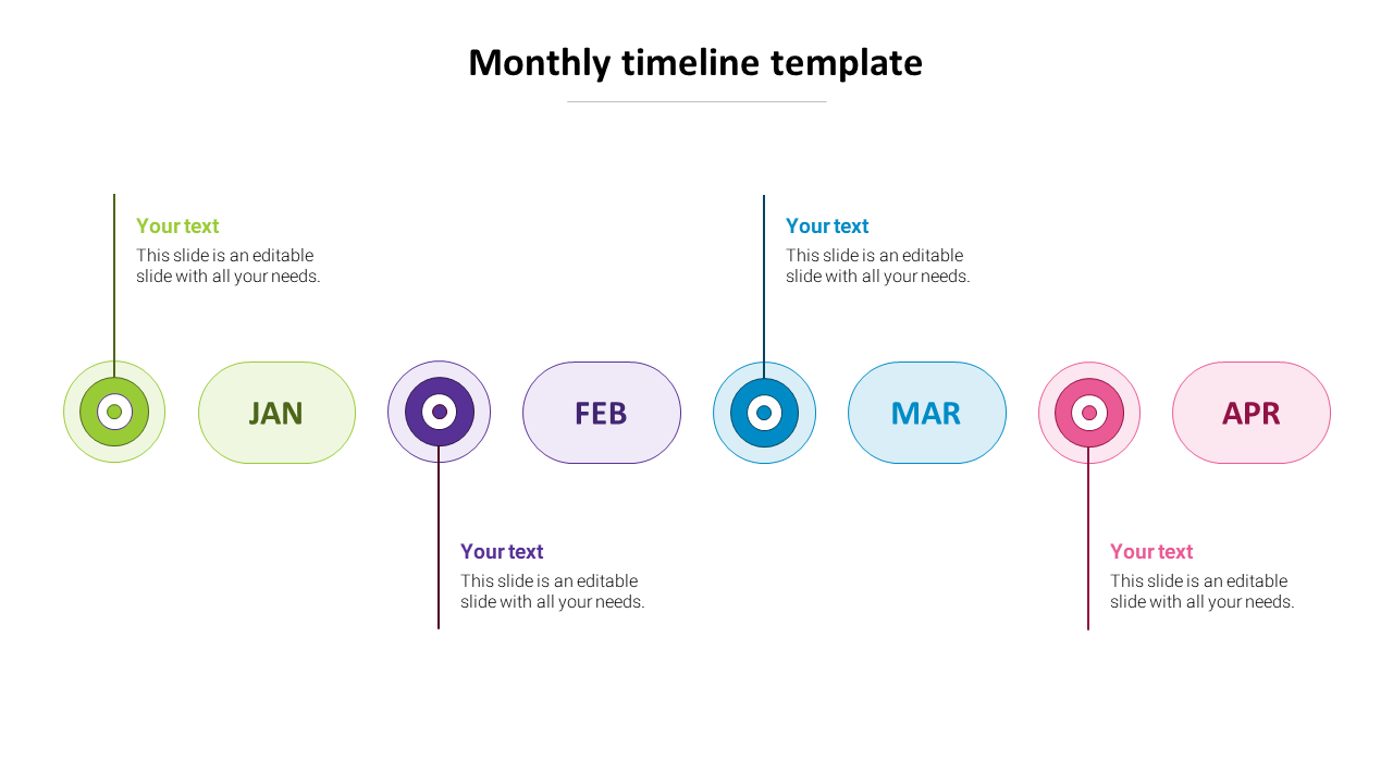 Horizontal monthly timeline with colorful circles and placeholders for January to April.