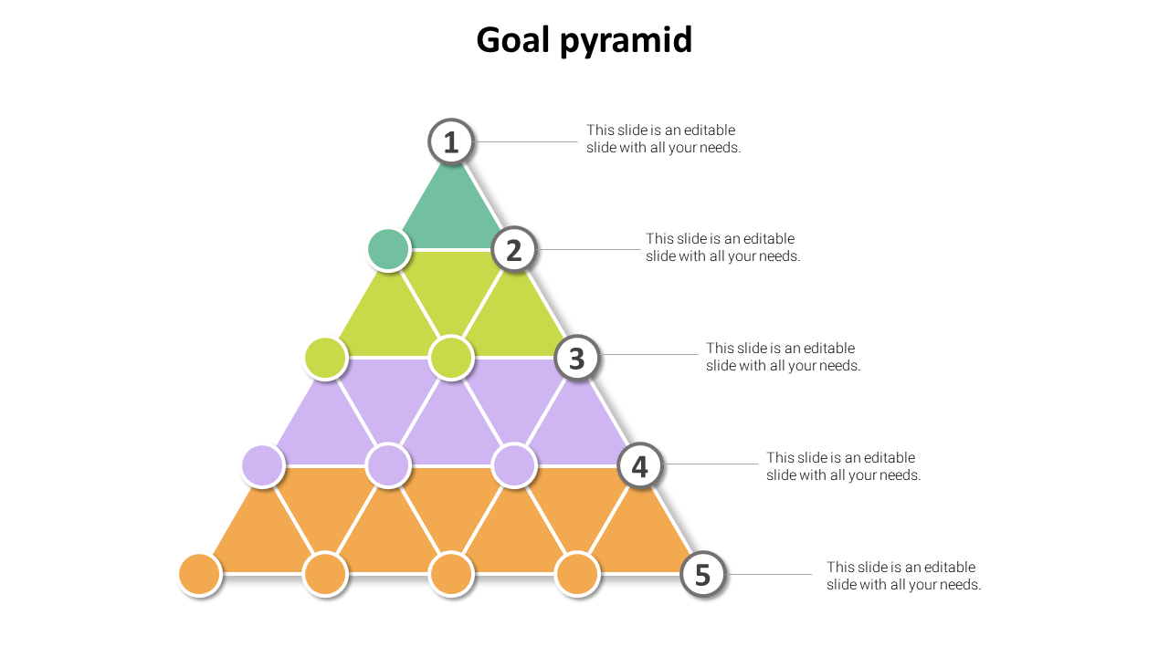 Goal pyramid slide with five levels, each labeled with sections, represented by colorful circles and connecting lines.