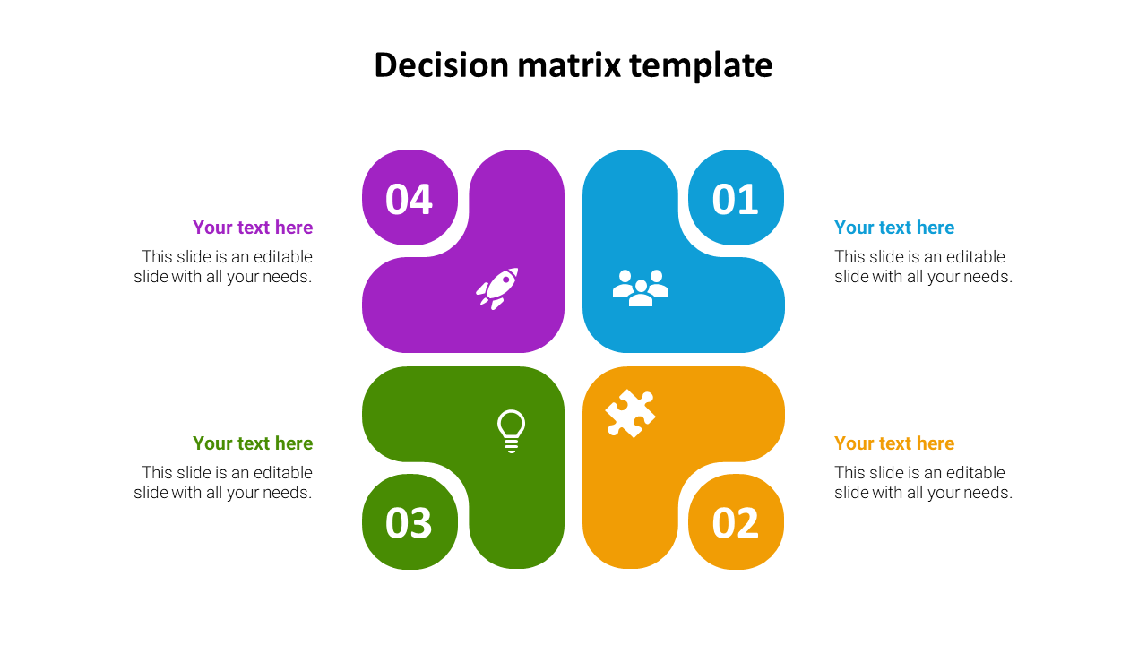 A colorful decision matrix template featuring four quadrants labeled 01, 02, 03, and 04, with spaces for text descriptions.