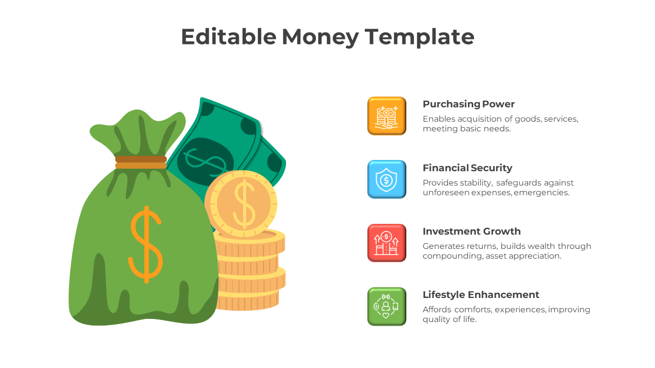 Illustration of a money bag, coins, and cash with four labeled icons representing financial concepts in colorful boxes.