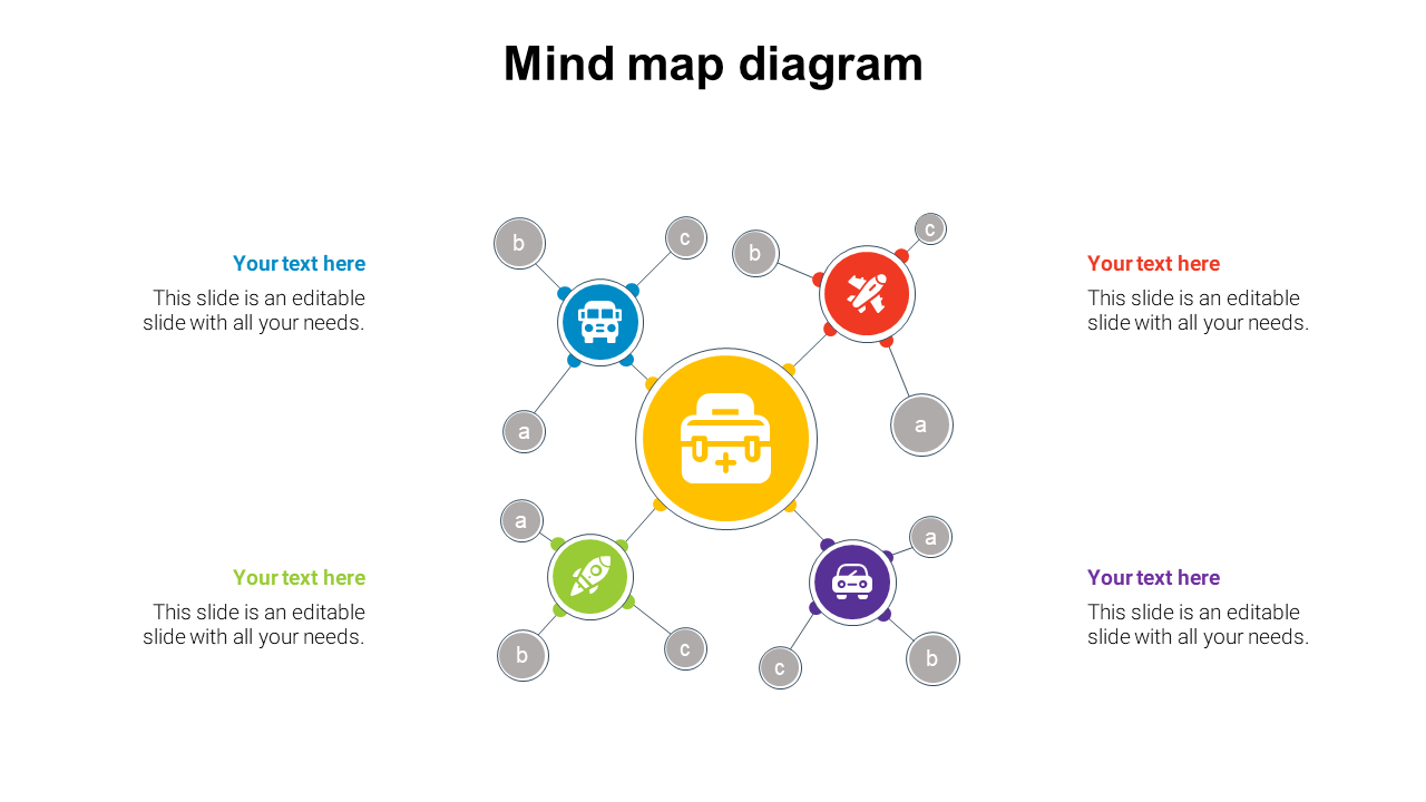 Mind map PowerPoint template with central node and multiple connected icons with placeholder text on a white backdrop.