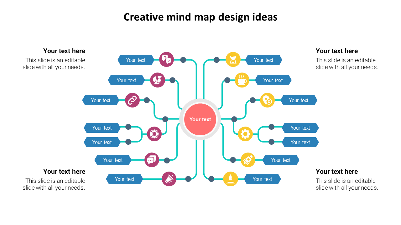 Mind map slide with a central pink circle with surrounding branches in blue, yellow, and pink, each with text and icons.