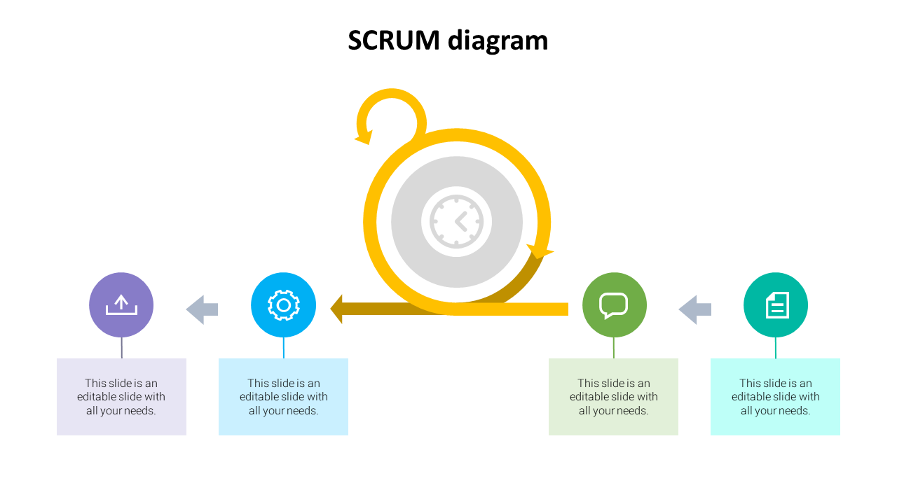 scrum diagram PowerPoint template