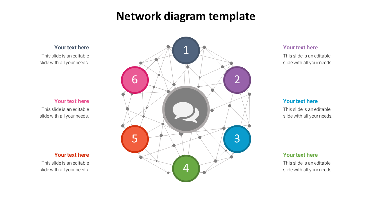 Hexagonal network with six numbered, colorful circles interconnected, centered on a gray chat icon, with text areas.