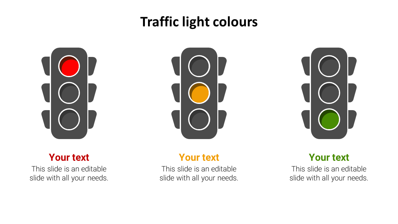 Three traffic lights with red, yellow, and green illuminated, placed side by side with text below.