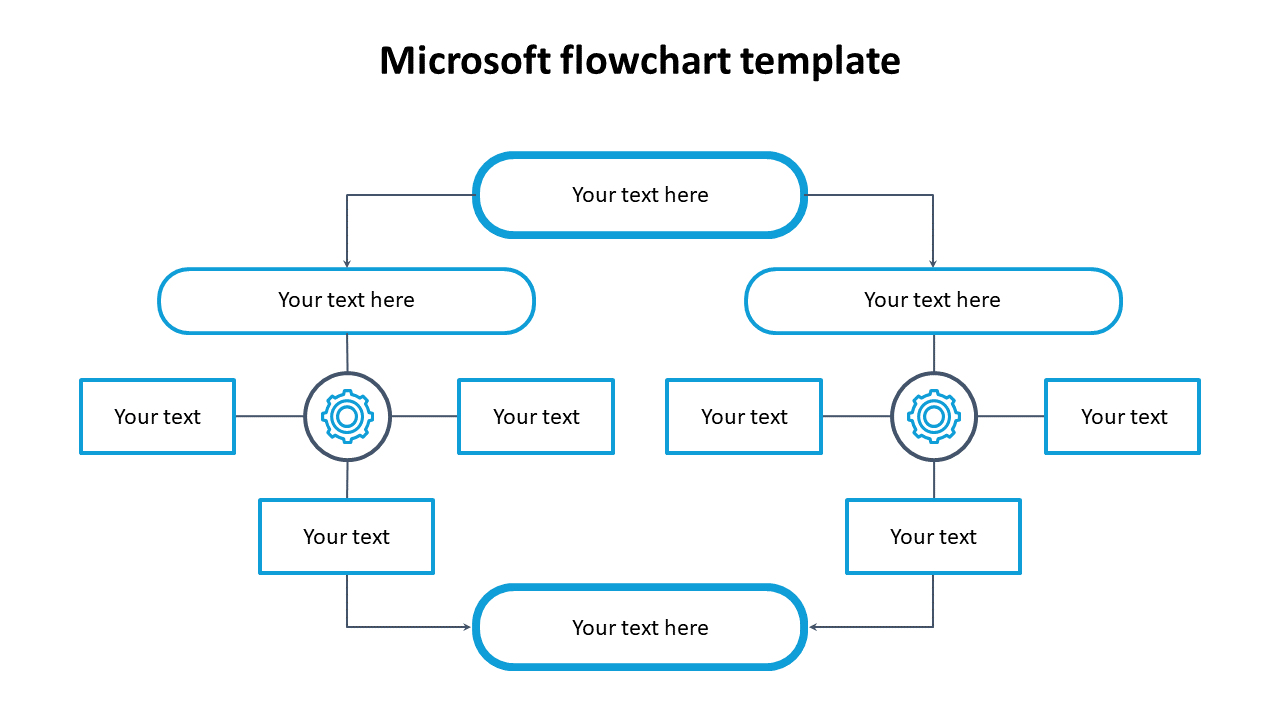 Microsoft flowchart layout showing process flow with central and connecting rectangular boxes.