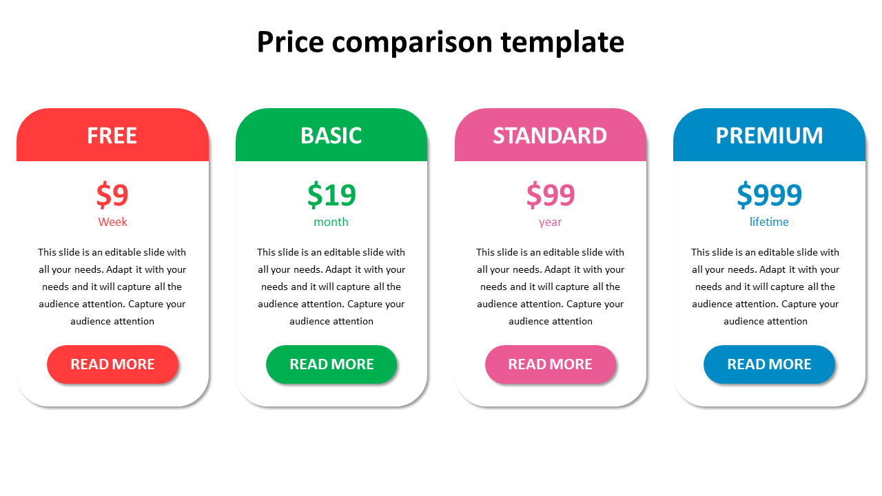 Pricing tiers comparison slide showing four colored plans with corresponding prices and subscription duration with text area.