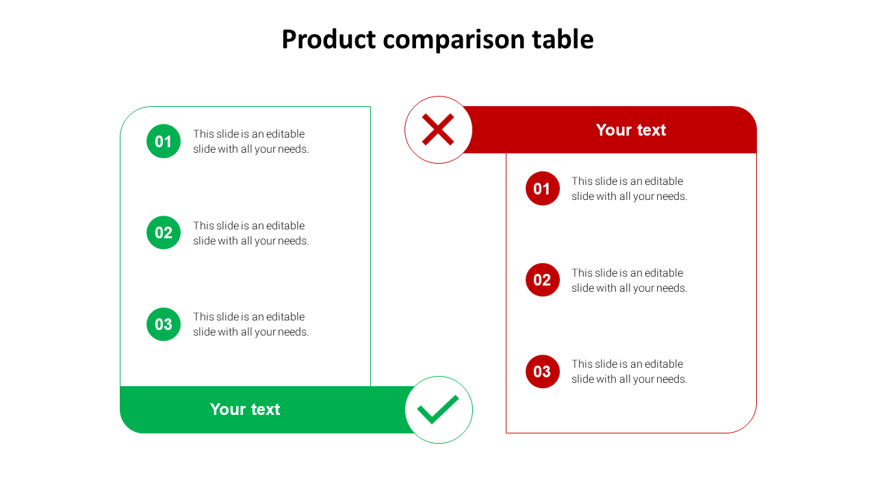 Product comparison table slide with a green section highlighting advantages and a red section showing disadvantages.