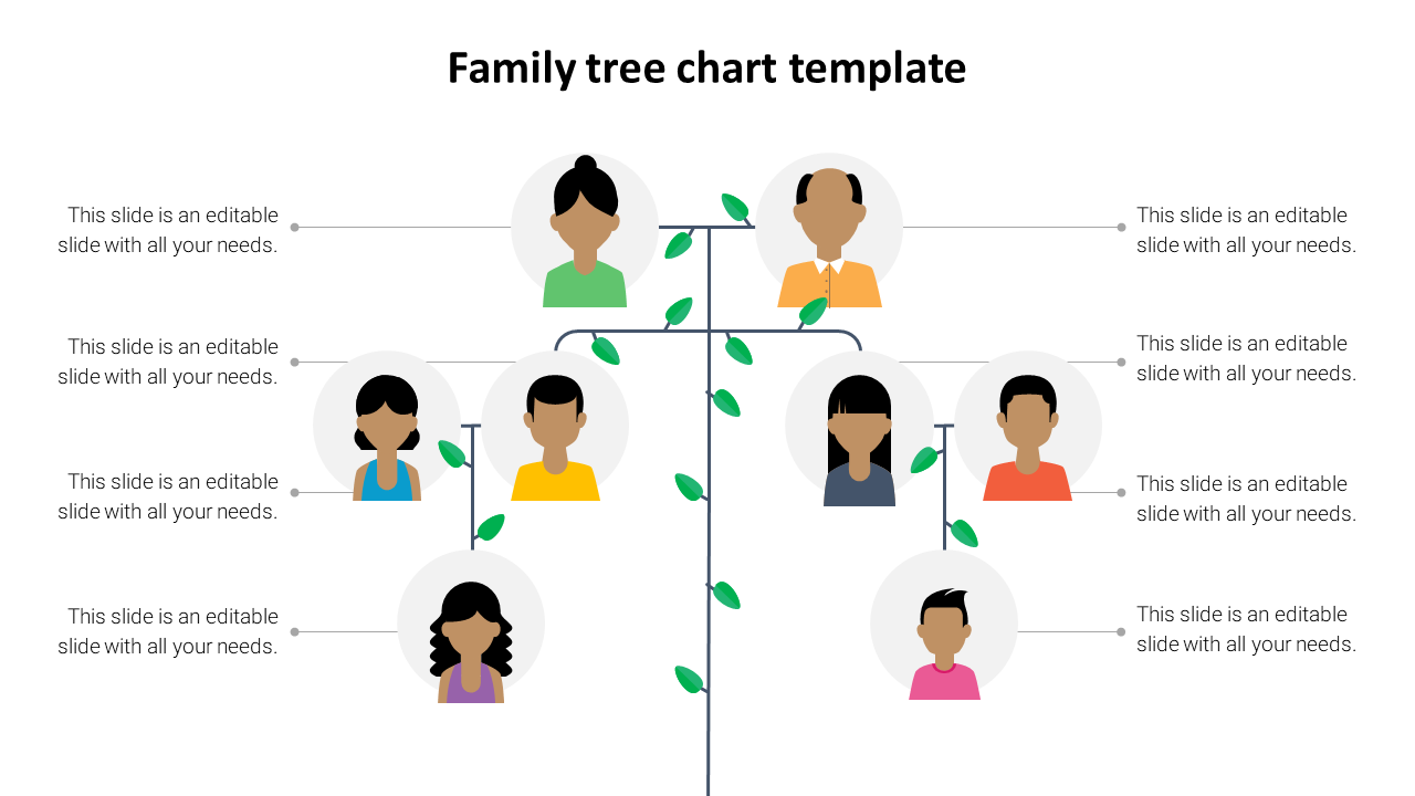 Vertical family tree diagram with eight circular portraits connected by lines, adorned with green leaves on branches.