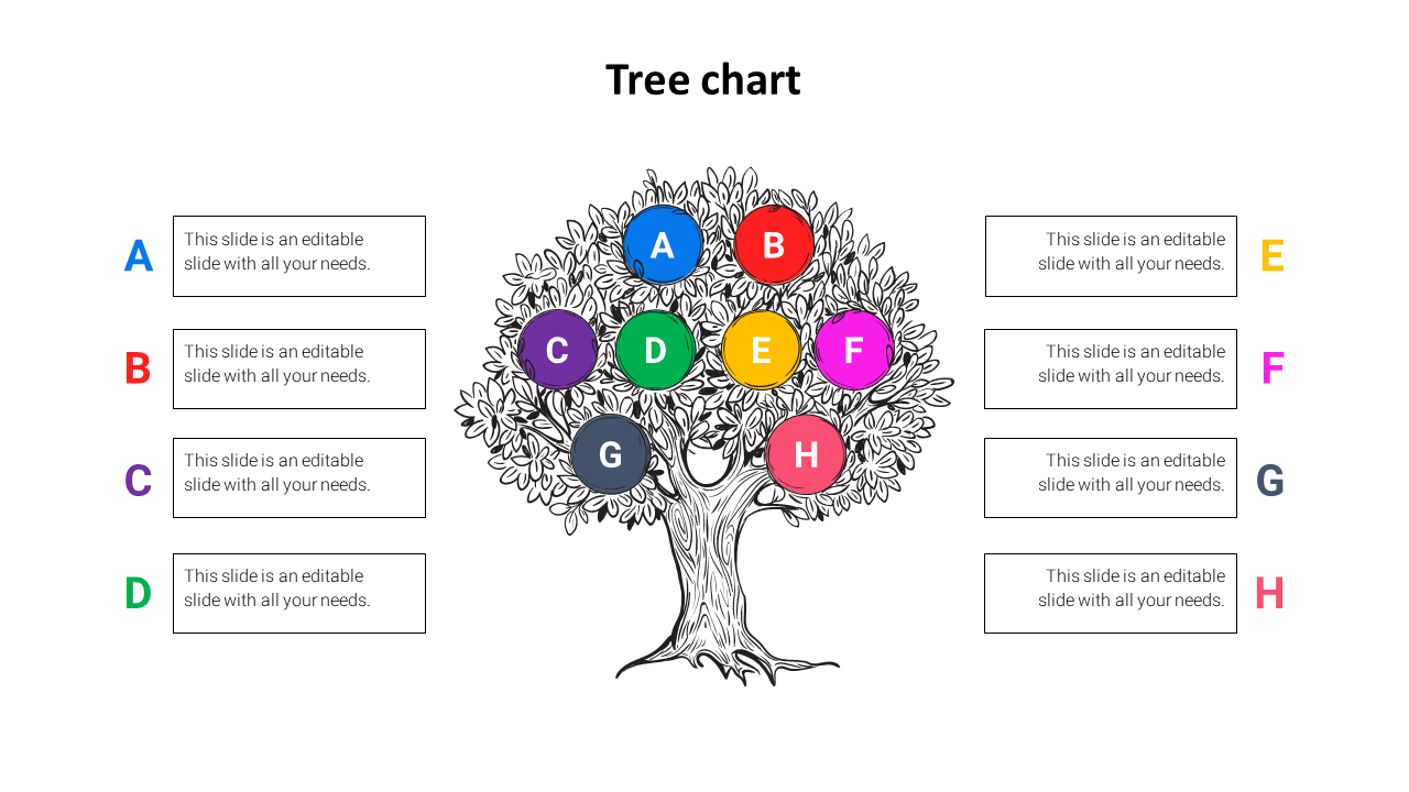 Tree chart with multi-colored nodes labeled A to H and corresponding text boxes for custom content on each side.