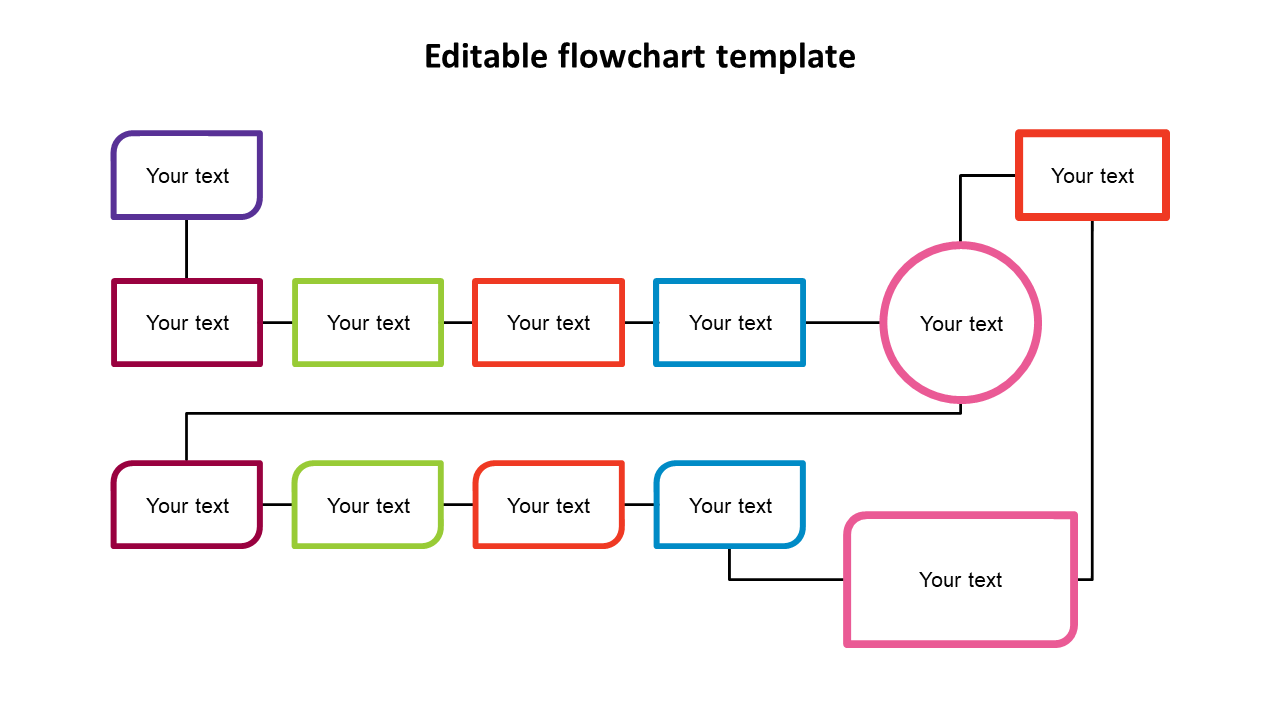 Flowchart template with various rectangular and circular text boxes connected by lines.