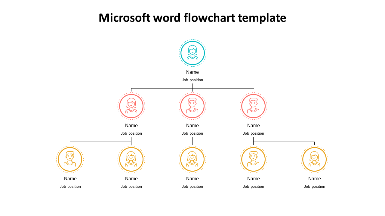 Organizational chart with colored circular icons, arranged in a pyramid structure, each with labels.