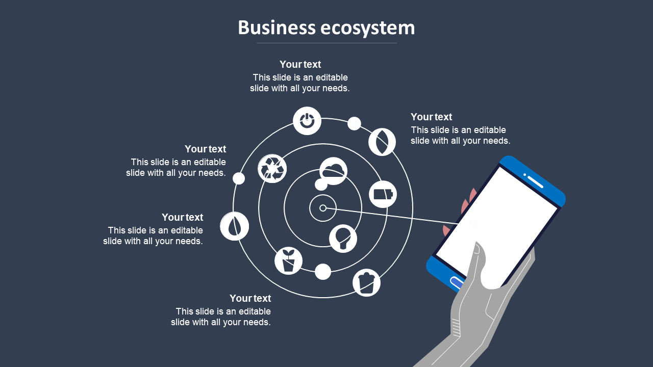 Business Ecosystem Model Presentation Template