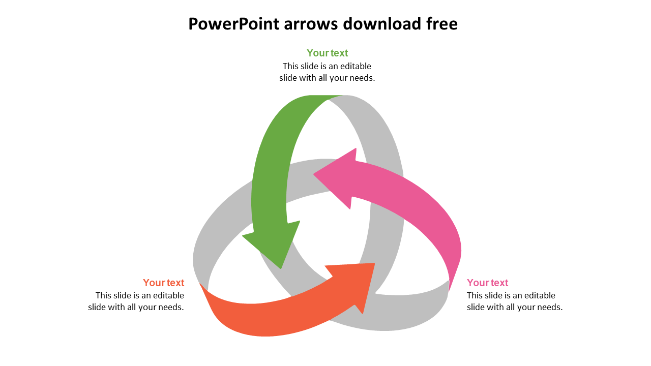 Slide with interlocked arrows in green, pink, and orange forming a loop, overlaid on grey interwoven rings.