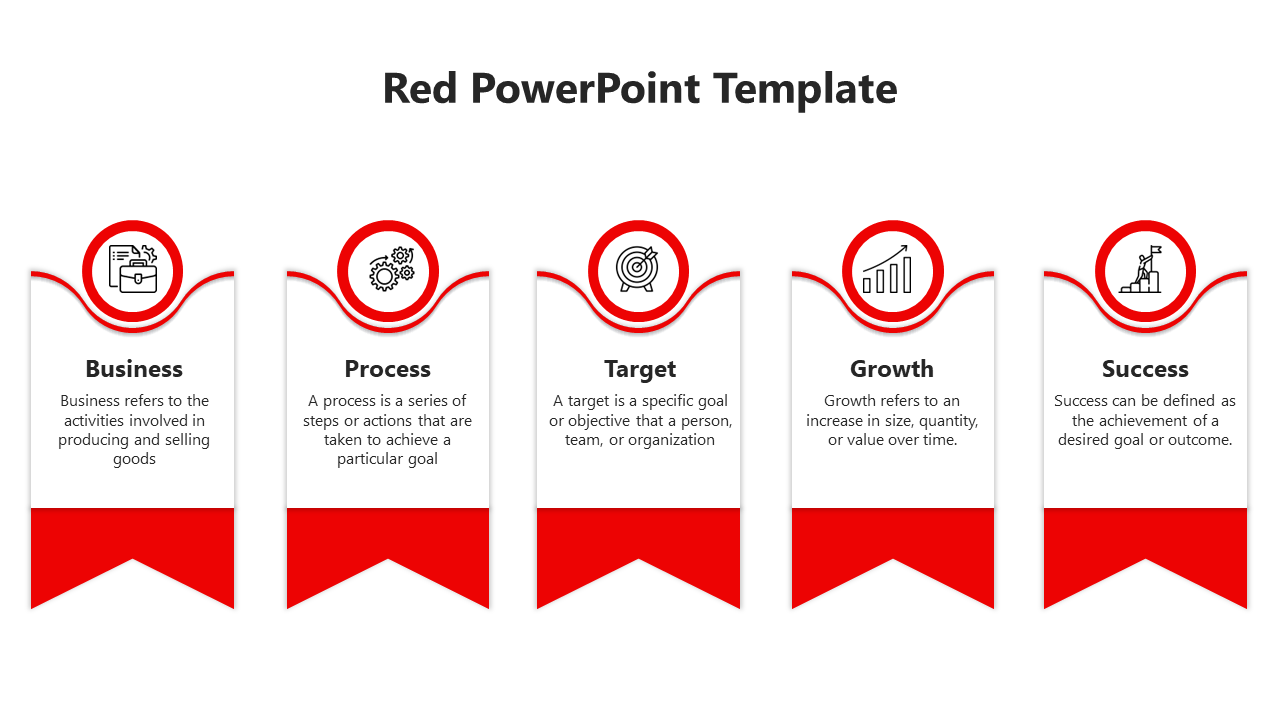 Delightful Business Plan PowerPoint And Google Slides