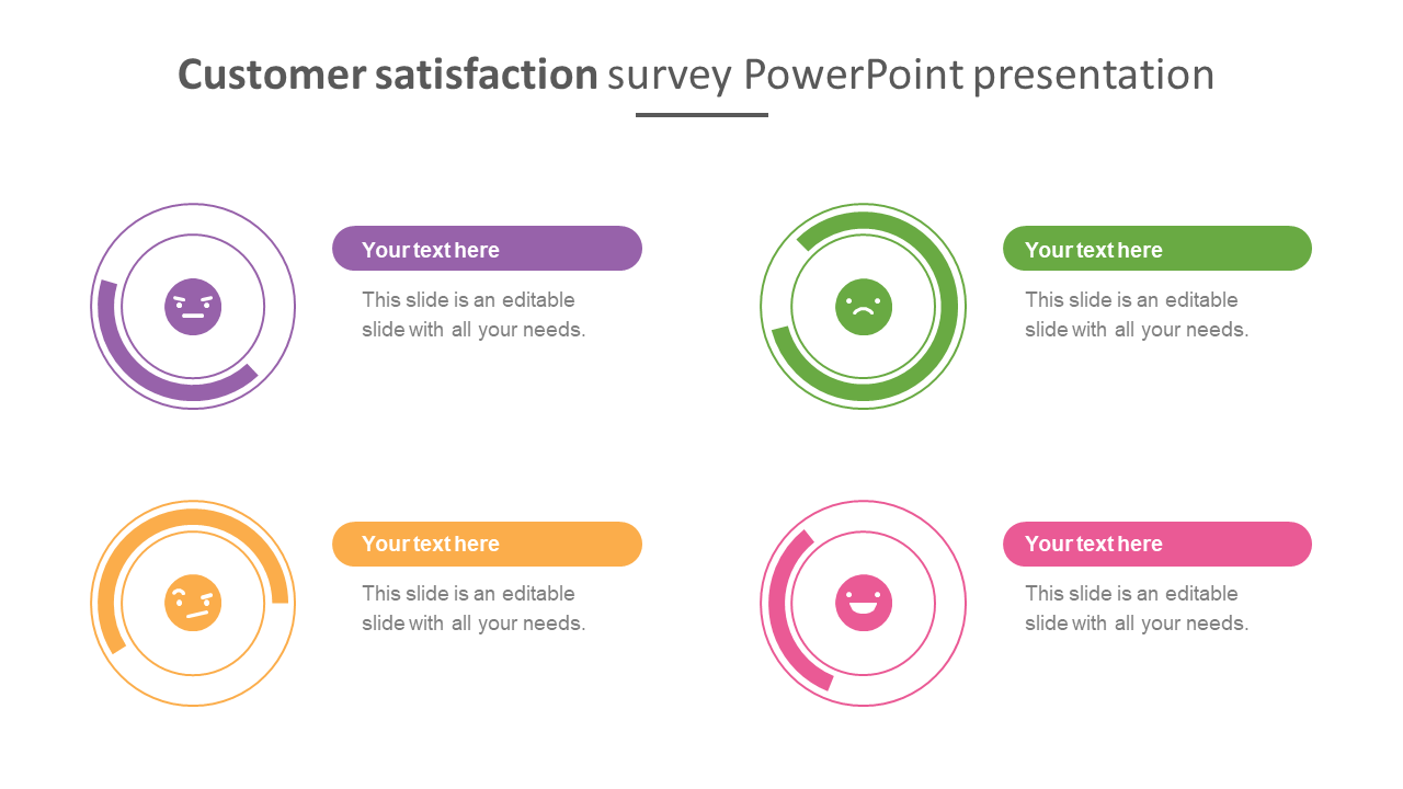 Customer satisfaction survey slide with four colorful circular icons showing different satisfaction levels with text area.