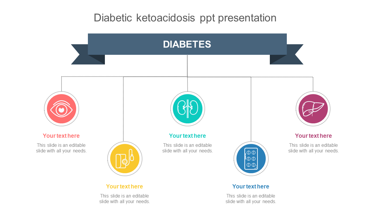 Five circular icons in pink, yellow, teal, blue, and purple, below a diabetes banner, connected by dotted lines.