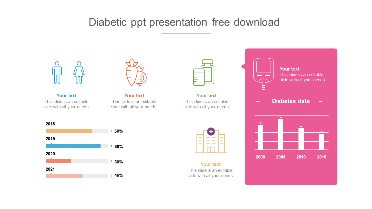 Diabetic PPT Presentation Free download model