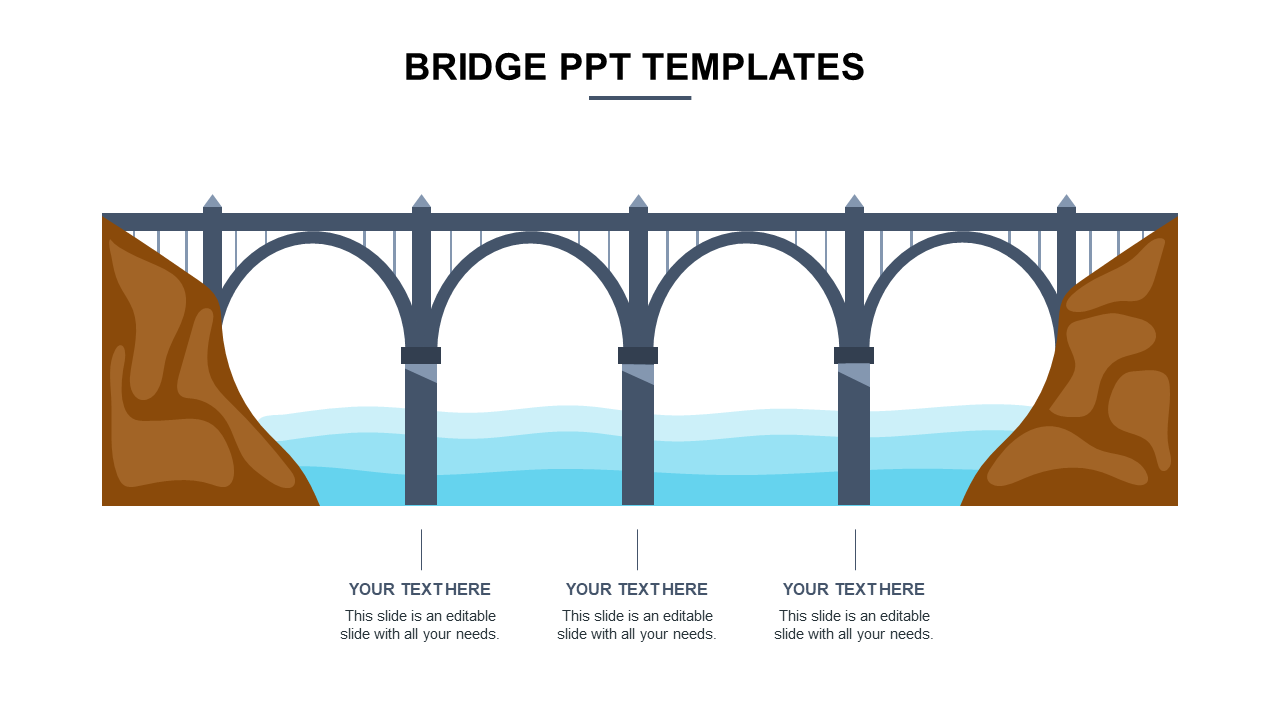 Graphic of a bridge with three arches over water, featuring placeholder text for each.