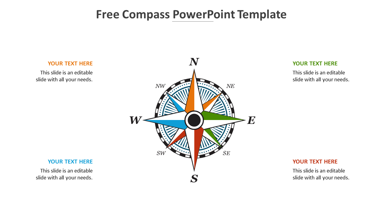 free editable powerpoint templates