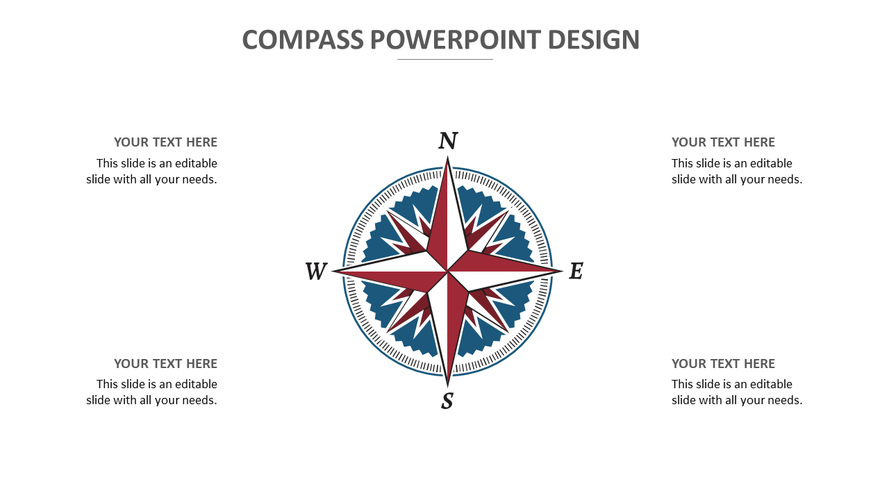 Compass Around the Earth  Great PowerPoint ClipArt for