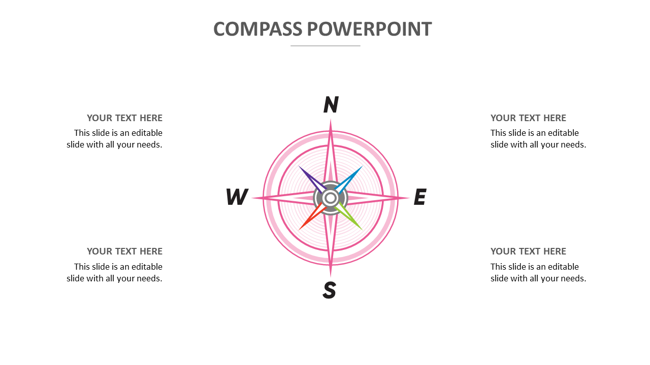 Compass PowerPoint Presentation Template and Google Slides