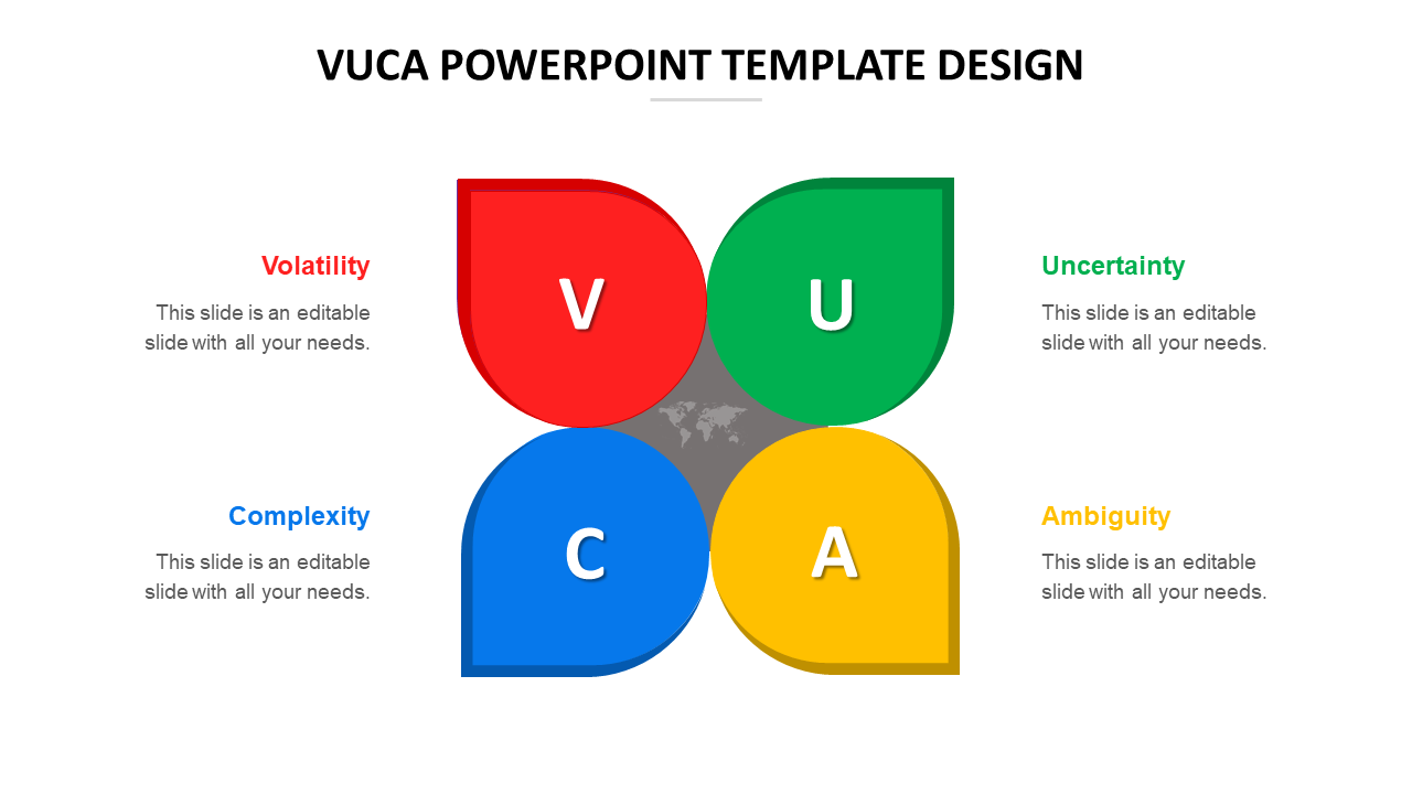 Incredible VUCA PowerPoint Template Design For You