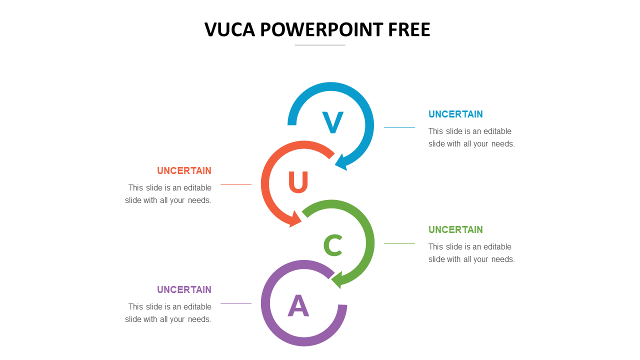 Get attractive VUCA PowerPoint Free Slides presentation