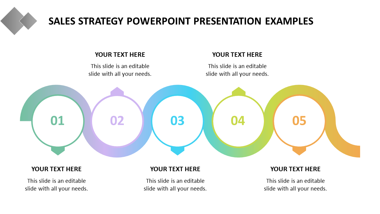 Sales strategy slide with five numbered circular steps in a gradient color flow, each with a placeholder text areas.