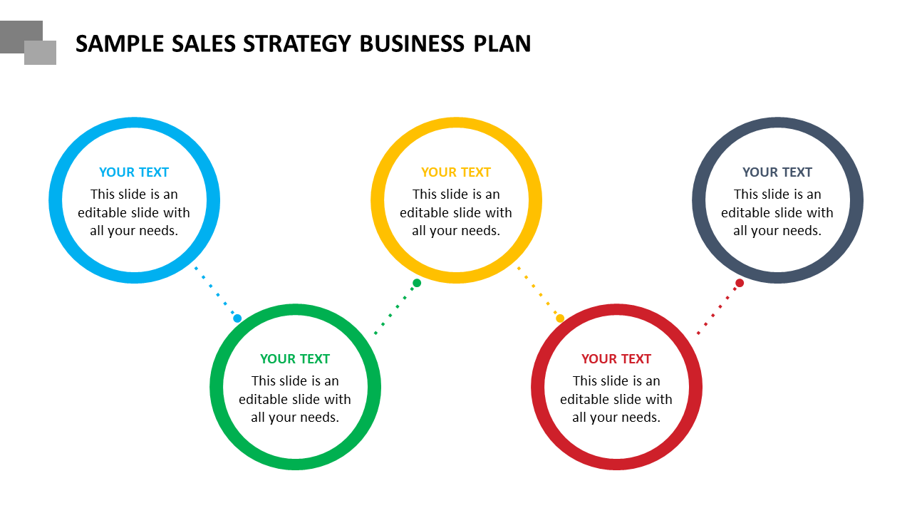 Sales strategy business plan slide with colored circles for key strategies and text sections.